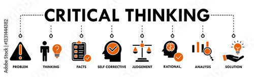 Critical thinking banner web icon vector illustration concept with icon of identification, biases, relevance, curiosity, research, inference, process, rationality
