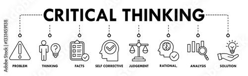 Critical thinking banner web icon vector illustration concept with icon of identification, biases, relevance, curiosity, research, inference, process, rationality
