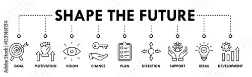 Shape the future banner web icon vector illustration concept for business planning with an icon of the goal, motivation, vision, chance, plan, direction, support, ideas, and development