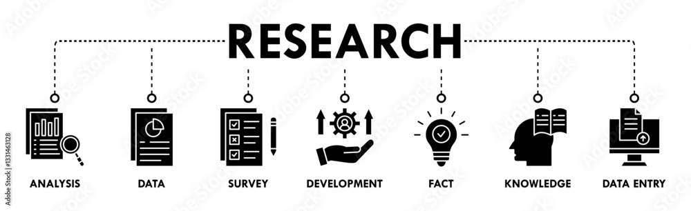Research banner web icon vector illustration concept with icon of analysis, data, survey, development, fact, knowledge and data entry Research banner web icon vector illustration concept with icon of analysis, data, survey, development, fact, knowledge and data entry