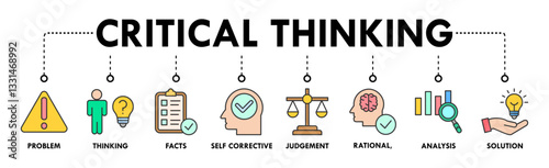 Critical thinking banner web icon vector illustration concept with icon of identification, biases, relevance, curiosity, research, inference, process, rationality