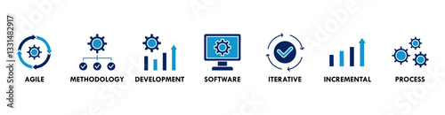 Scrum development banner web icon vector illustration concept with icon of agile, methodology, development, software, iterative, incremental and process
