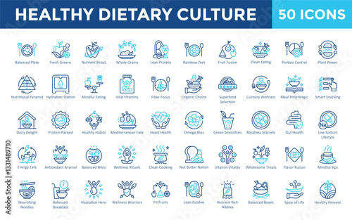 Healthy Dietary Culture icon set with balanced plate, fresh greens, nutrient boost, whole grains, lean protein, rainbow diet, fruit fusion, clean eating icon. Simple outline color vector 
