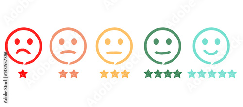 Smiley rating scale. Smiley level survey. Feedback rating level