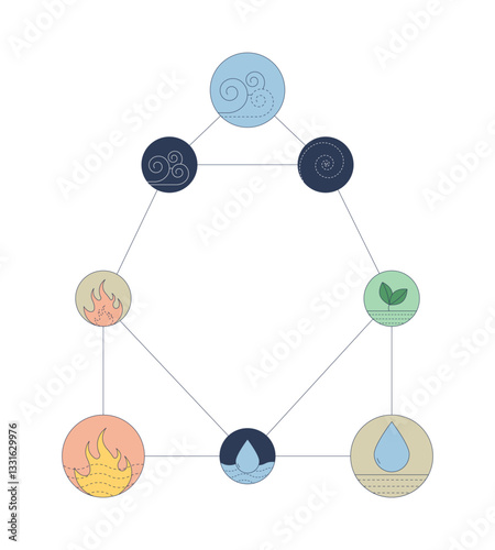 Five elements symbolic diagram 2D cartoon object. Geometric sacred elementals of air, fire, water, earth and spirit harmony isolated element flat vector clip art on white. Spot illustration