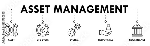 Asset management banner web icon vector illustration concept with icon of asset, life cycle, system, responsible and governance