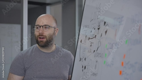 White man discussion whiteboard office flipchart brainstorming