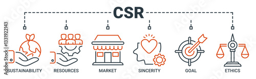 CSR banner web icon vector illustration concept business and organization, Corporate social responsibility and giving back to the community icons. Outline vector symbol background.