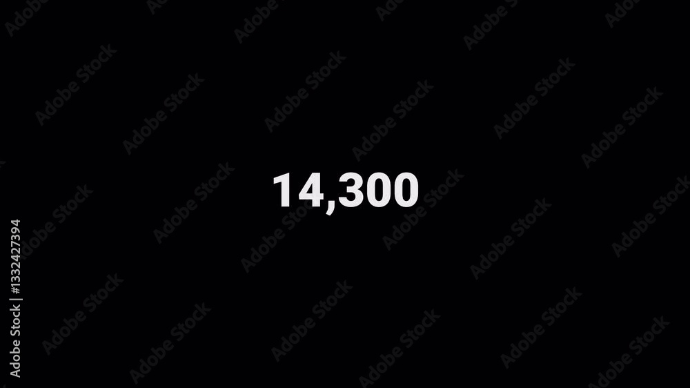 Number counter animation from 0 to 20,000 on a transparent background, Animated counting Numbers of twenty thousand in 4k. 
