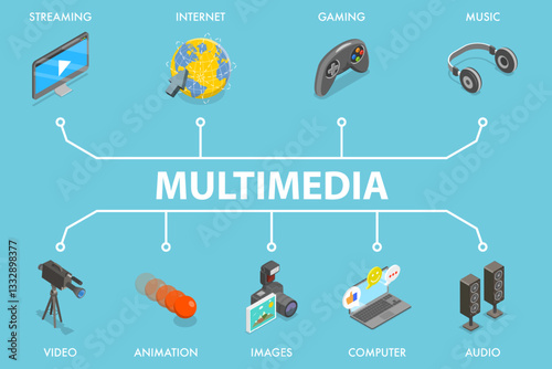 3D Isometric Flat Vector Illustration of Multimedia Banner, Innovative Strategy For Enhanced Digital Marketing Campaigns