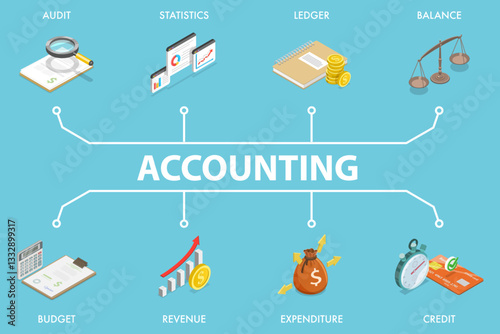 3D Isometric Flat Vector Illustration of Accounting Banner, Personal Finance Management
