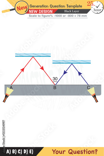 mathematics, mathematical concepts, High school, middle school, exam question template, numerical lessons, verbal lessons, Next generation problems, for teachers, editable, eps