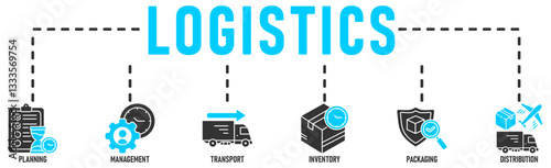 Logistics icon set and web header banner with buildings, trucking, people and shipping box
