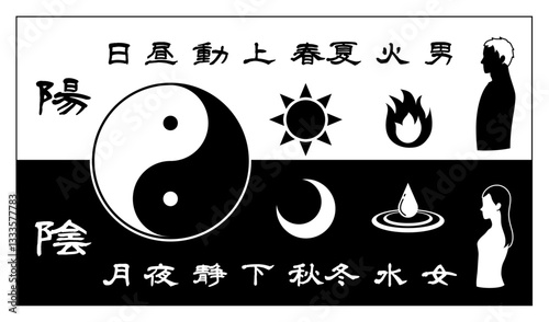 陰と陽を比較した文字と太極図の白黒イラスト（ヨコ）