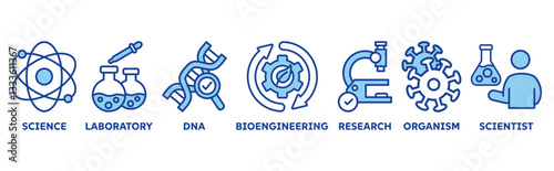Icon set of biotechnology web vector illustration concept with icons of science, laboratory, dna, bioengineering, research, organism, scientist 
