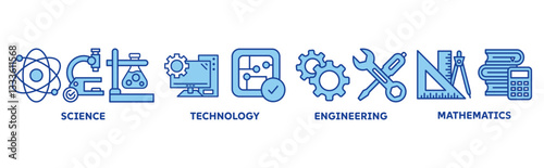STEM icon set illustration concept for science, technology, engineering, mathematics education with icon of flask, microscope, artificial intelligence, processor, machine, and calculator 