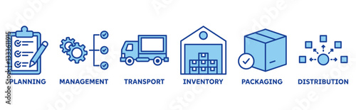 Logistisc icon set illustration concept with icon of planning, management, transport, inventory, packaging, distribution 