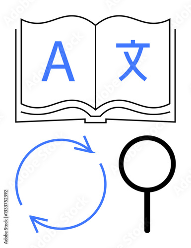 Open book displaying text in multiple languages, circular arrows signifying translation, and magnifying glass for detailed analysis. Ideal for language, education, study, translation, research