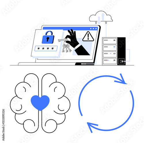 Laptop displaying password protection and key theft, cloud server, brain-heart connection, and circular arrows. Ideal for cybersecurity, AI, emotional intelligence, data safety, process automation