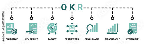 OKR banner web icon vector illustration concept for objectives and key results with icon of objective, key results, target, framework, benchmark, measurable, and verifiable