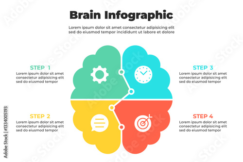 Quartered brain infographic with central connectors and bright color coded segments