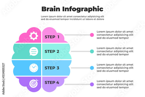 Gradient vertical brain infographic with four horizontal banners and vibrant pastel steps