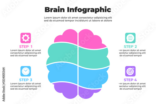 Wavy layered brain infographic in abstract pastel segments with four radial step highlights