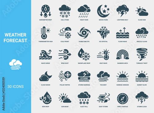 weather forecast icons collectionб weather conditions atmospheric phenomena