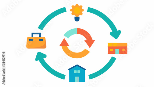 Economic Cycle A circular flow diagram representing the economy where producers consumers and tariffs are all interconnected. Tariffs cause a bottleneck effect slowing down the