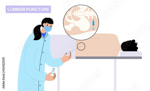 Lumbar puncture spinal tap