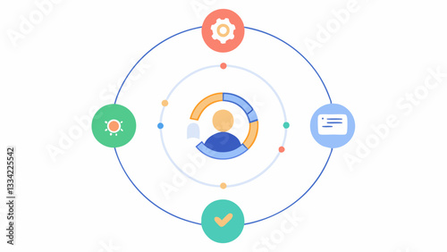 Feedback Loop System A visual of a circular diagram showing the feedback loop between human moderators and AI systems highlighting enhanced learning and improvement.