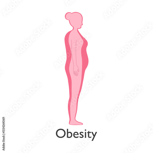 Obesity or weight loss concept vector illustration. Normal and obese person silhouette in flat design.
