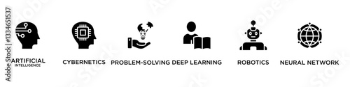 AI banner web icon vector illustration concept of artificial intelligence with icon of cybernetics problem-solving, deep learning machine learning robotics and neural network 