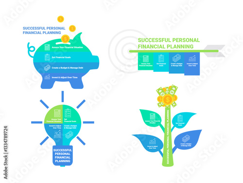 A set of infographics that outline the key steps for successful personal financial planning aimed at improving financial well-being.
