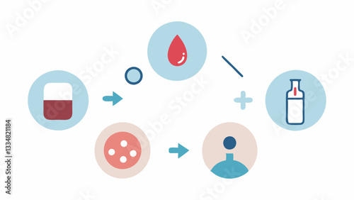 Process Sequence A series of icons illustrating the stepbystep process preparation microneedling applying exosomes and postcare each step in a clean and simple style.