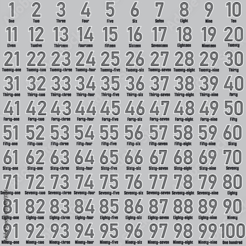 Numbers 1 to 100 with letters in black and white grey English chart
