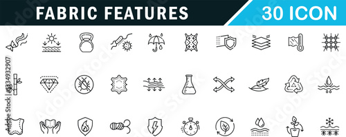 Fabric Features outline editable icon set . thermo, recycled, bamboo, and more .