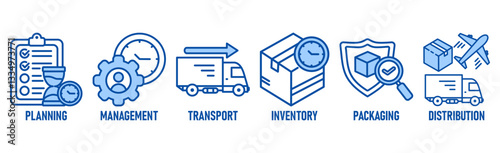 Logistics icon set and web header banner with buildings, trucking, people and shipping box