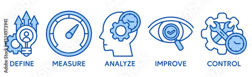 Lean six sigma banner icons set for process improvement with black outline icon of define, measure, analyze, improve, and control