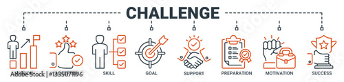 Challenge banner web icon vector illustration concept with icon of mission, accepted, skill, goal, support, preparation, motivation, and success icons. Outline vector symbol background.