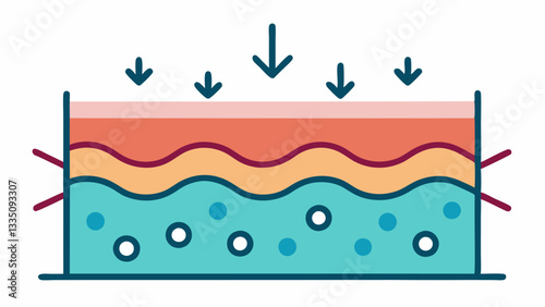 Pore Structure An outline graphic of skin layers with arrows indicating how nanotechnology treatments access and minimize pore size.