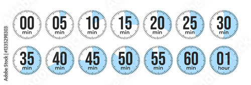 Minute Timer, clock, stopwatch, Countdown timer, cooking time icon set. 0, 5, 10, 15, 20, 25, 30, 35, 40, 45, 50, 55, 60 min and 1 hour Timer, clock, stopwatch isolated set icons, symbols, label.