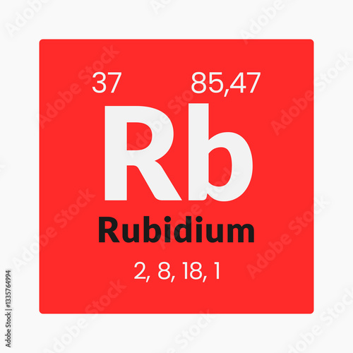 Rubidium icon on the periodic table under the alkali metals subcategory.