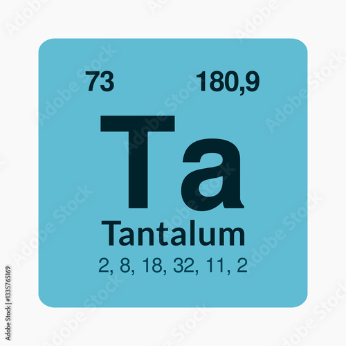 Tantalum icon on the periodic table under the Transition metals subcategory.