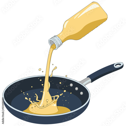Non Stick Frying Pan with Melting Butter Essential Kitchen Tool