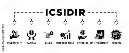 ICSIDIR banner web icon vector illustration concept of money anti laundering with icon of investment capital sales interest tield dividend of investment return