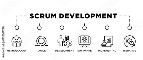 SCRUM DEVELOPMENT banner web icon vector illustration concept with icon of methodology, agile, development, software, incremental, iterative, 