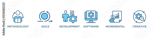 SCRUM DEVELOPMENT banner web icon vector illustration concept with icon of methodology, agile, development, software, incremental, iterative, 