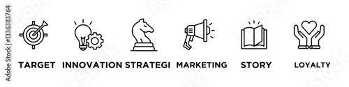 BRADING banner web icon vector illustration concept with icon of target, innovation, strategi, marketing, story, loyalty, 