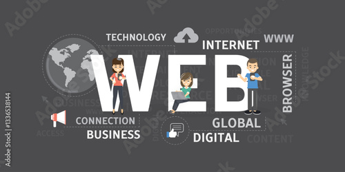 developers page